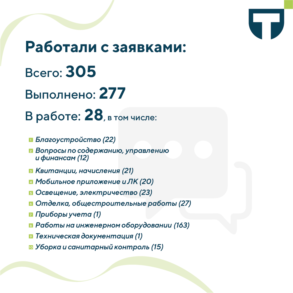 дайджест В.Салда 1_3 (1).png